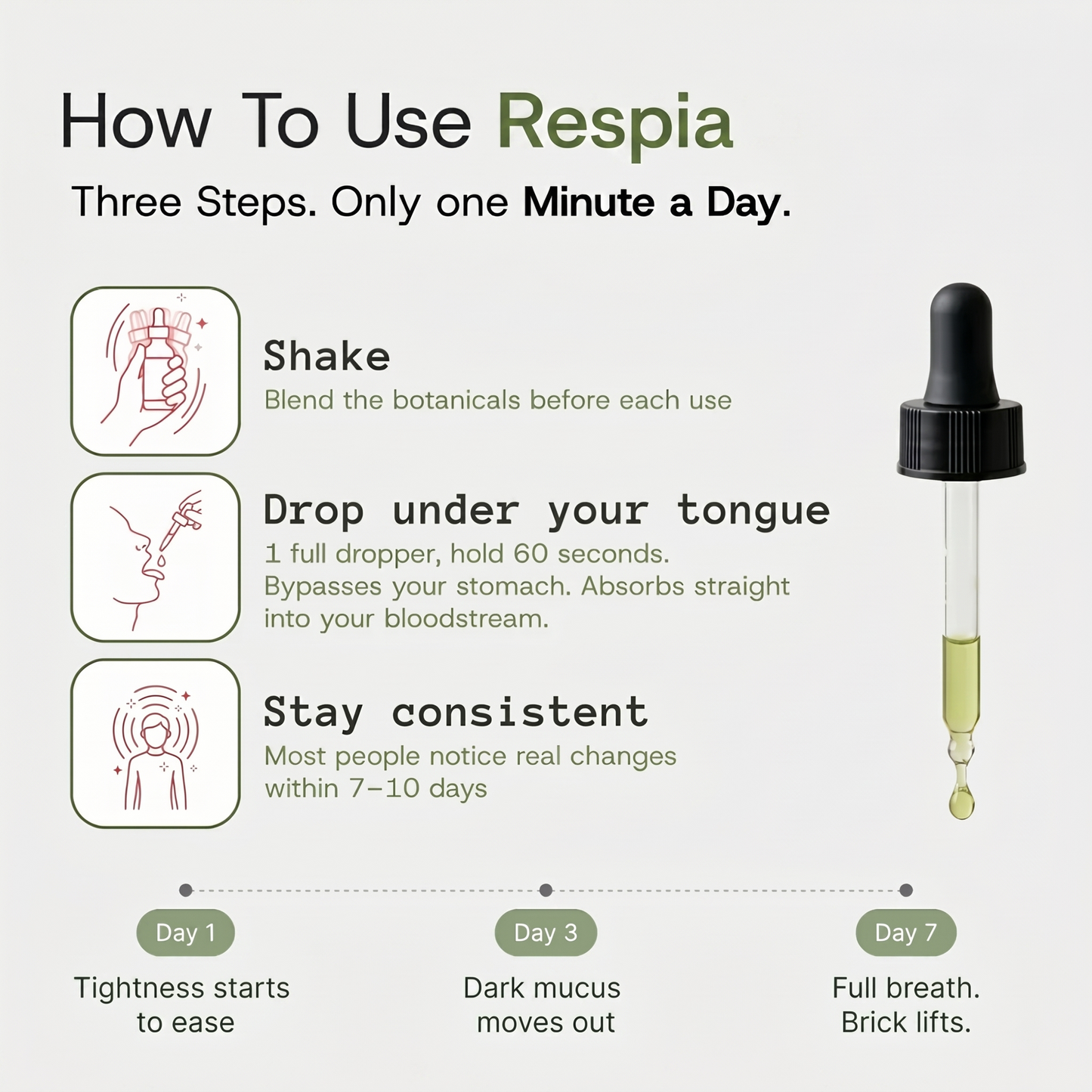 Maximum Strength Mullein Drops | Respia
