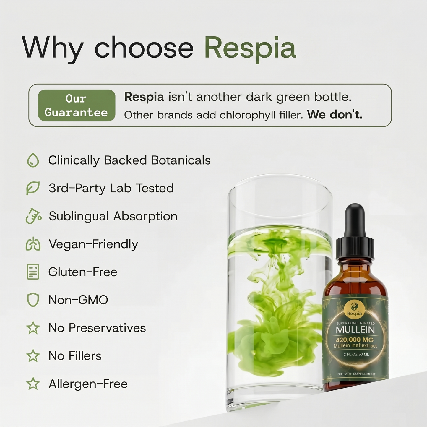 Maximum Strength Mullein Drops | Respia