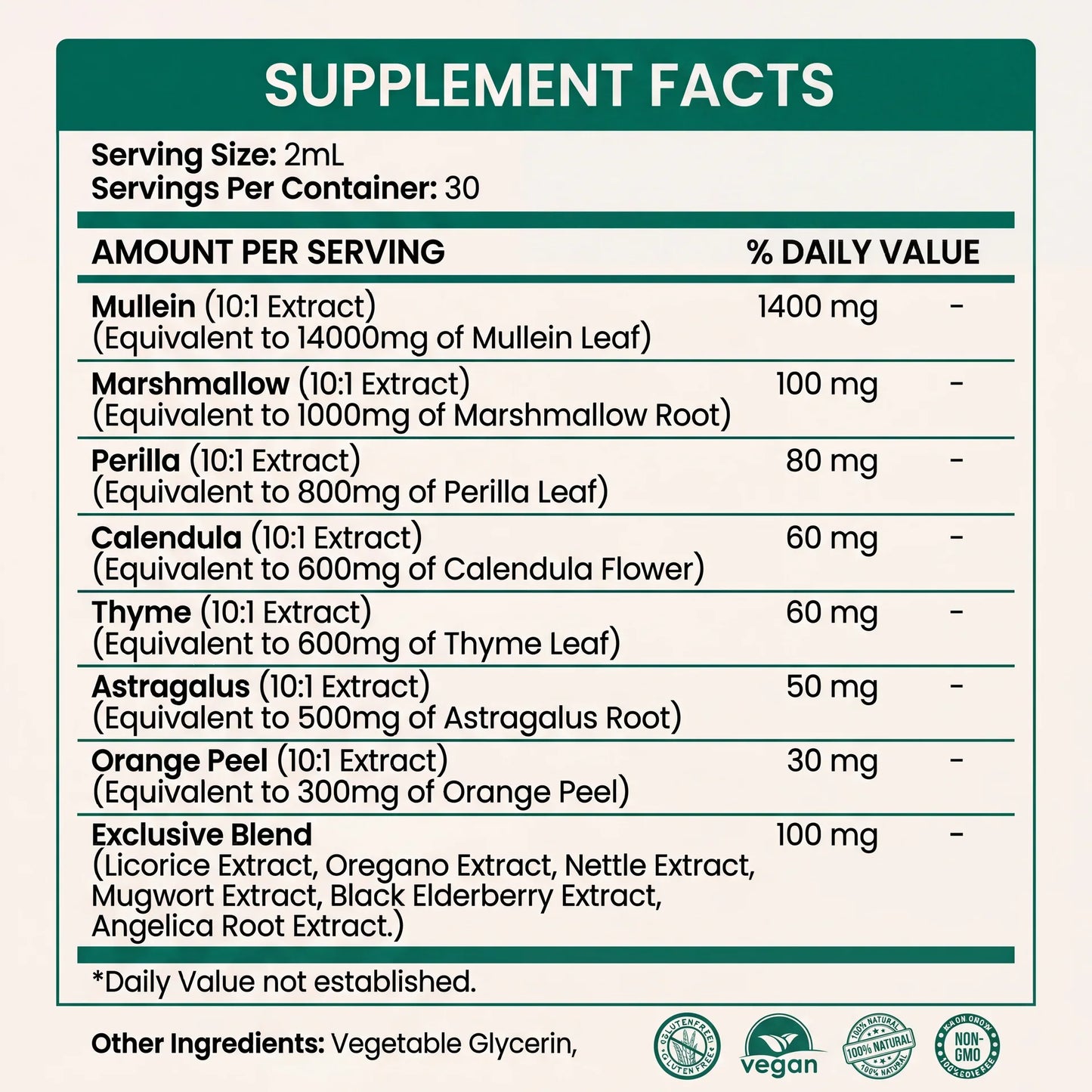 Maximum Strength Mullein Drops | Respia