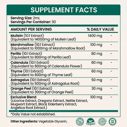 Maximum Strength Mullein Drops | Respia